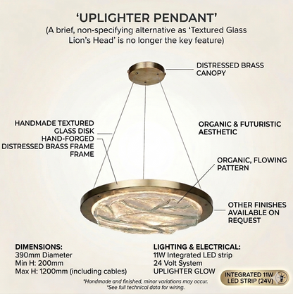The Sculpted Textured Glass Uplighter